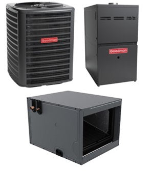 2.5 ton 2-stage 17.2 SEER2 Horizontal Split Gas - Goodman